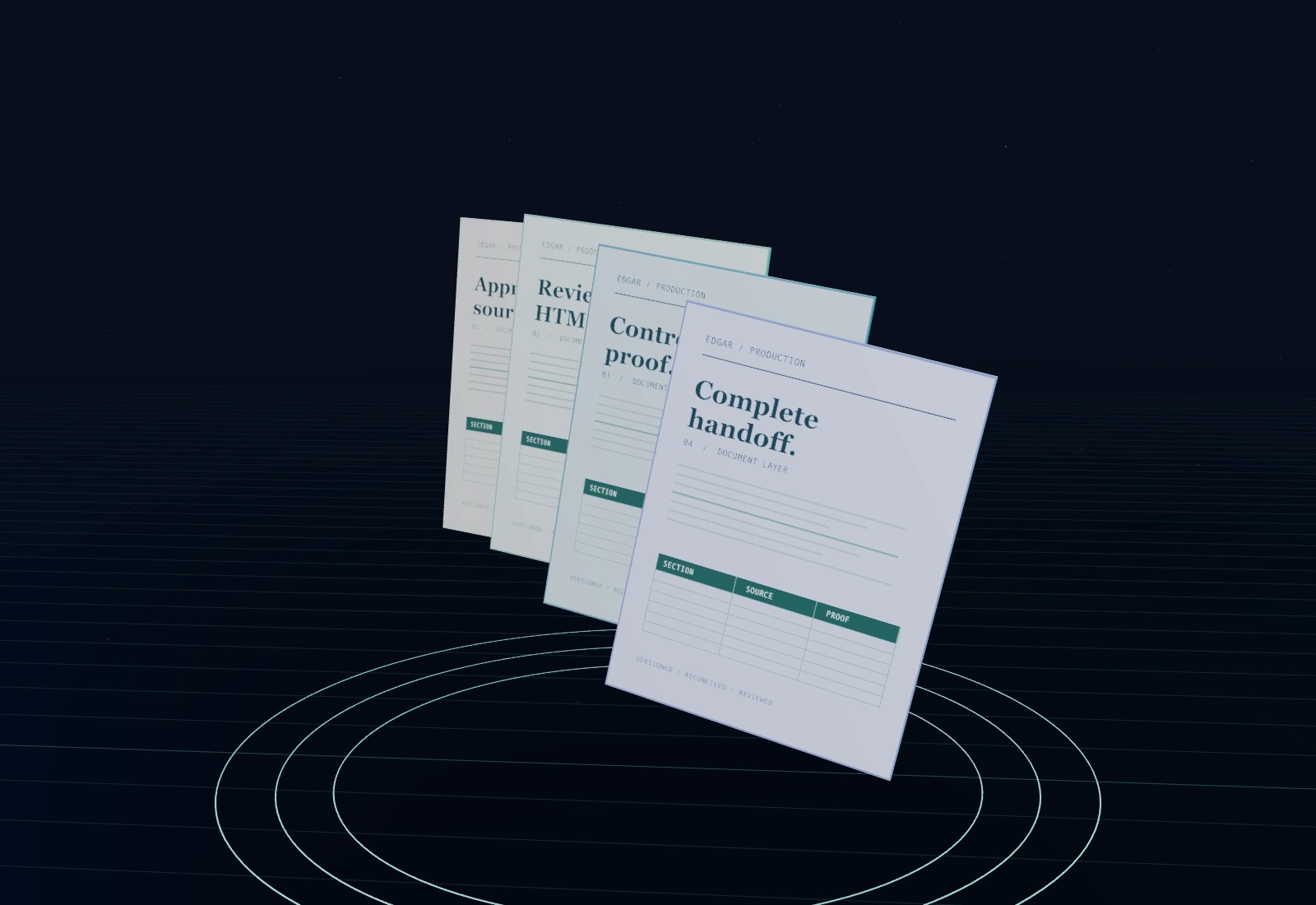 Illustrative controlled document production layers
